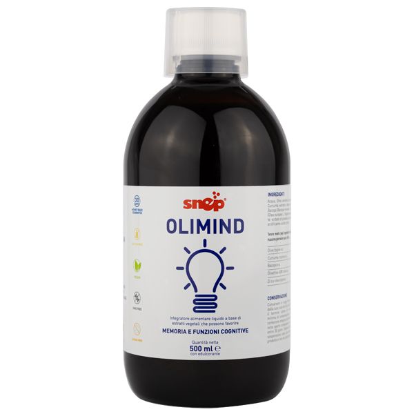 OLIMIND